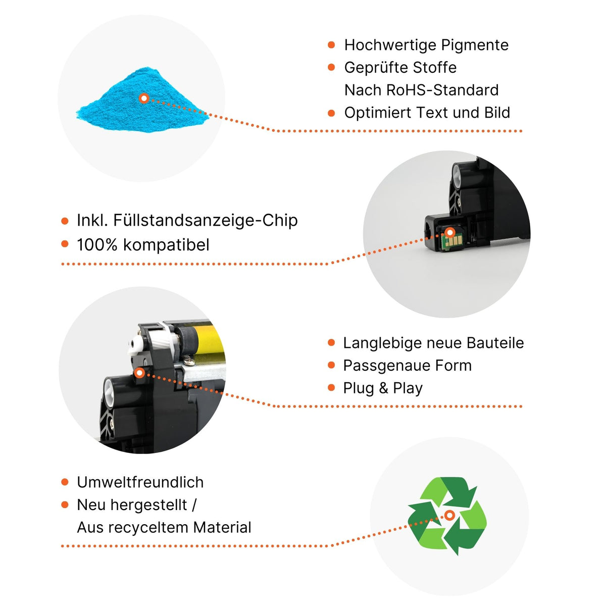 Kompatibler Toner für HP LaserJet Pro CM1413fn