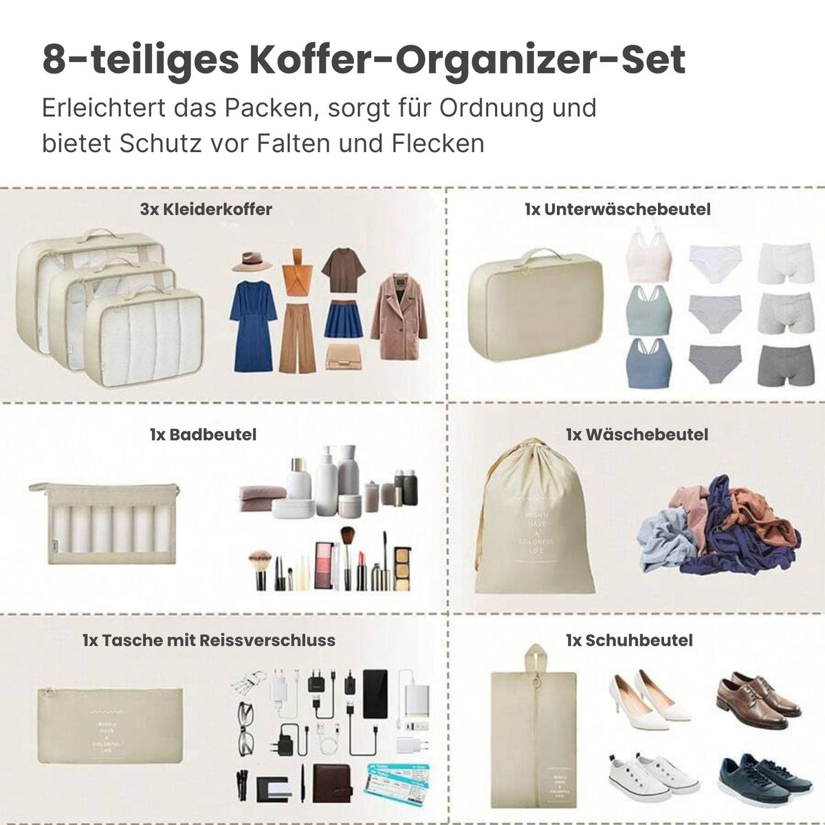 Reisebeutel Aufbewahrungsbeutel Koffer-Organizer Packsack Set