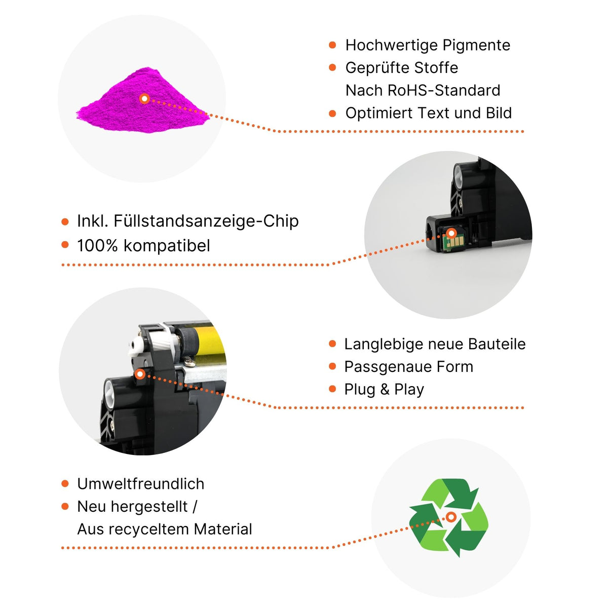 Kompatibler Toner für HP Color LaserJet CM1512a