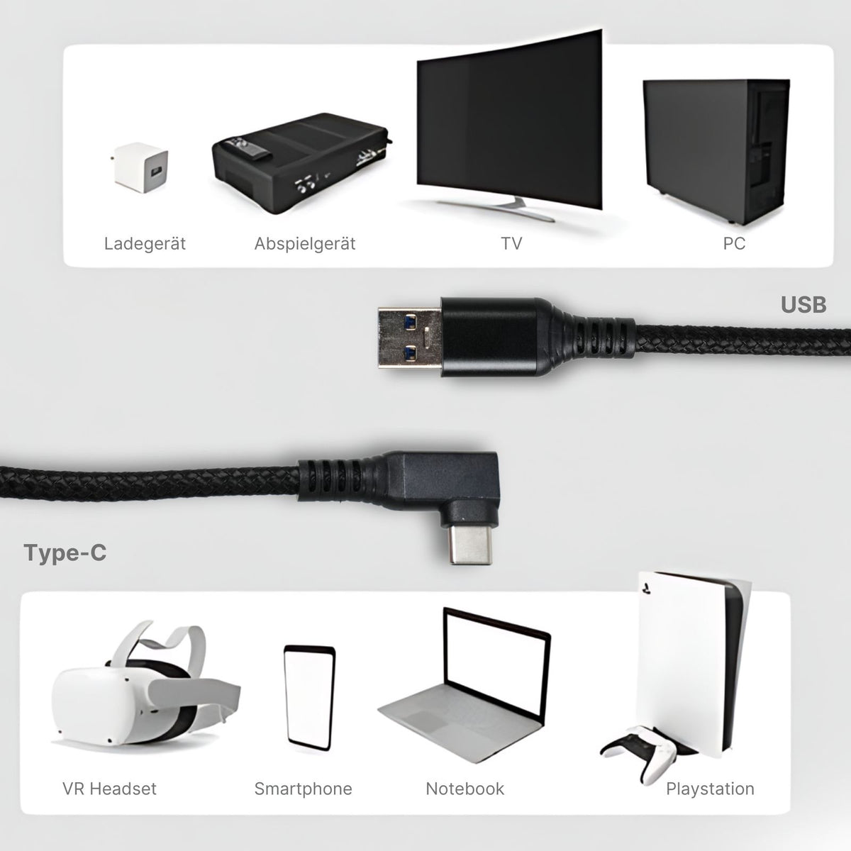 Datenkabel VR Headset 6m Kabel für VR Brille Oculus Quest 1 + 2