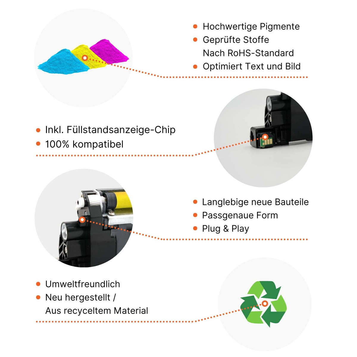 Kompatibler Toner für HP Color LaserJet Pro MFP M477fdn