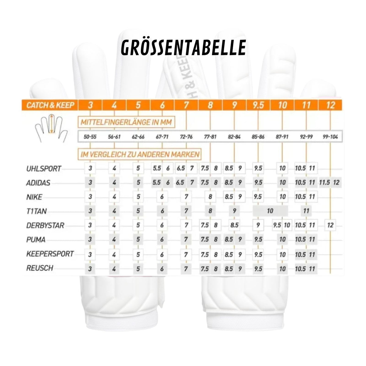 Fussballhandschuhe Day NXT Negative Cut Gr. 9 Torwart Handschuhe