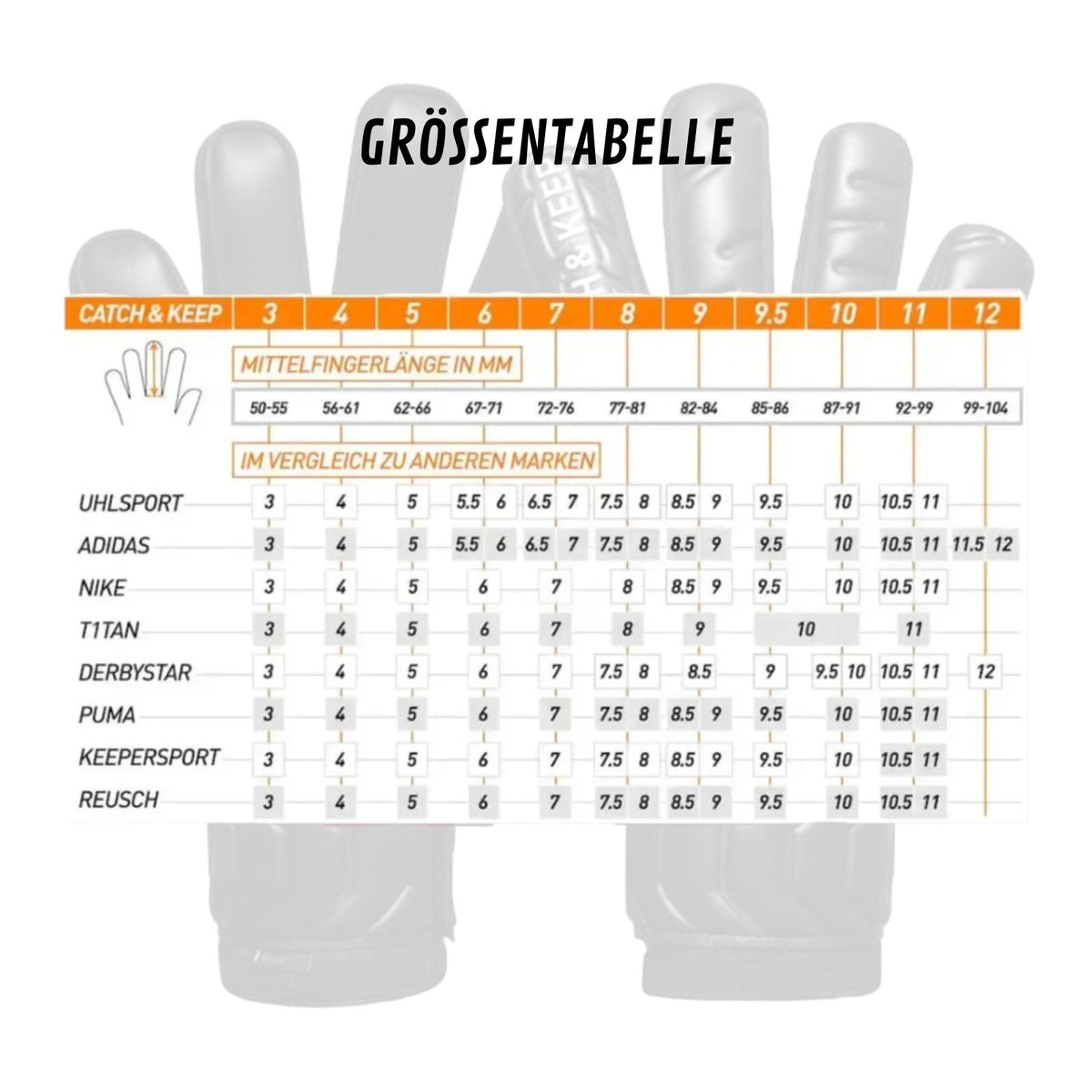 Fussballhandschuhe Night NXT Negative Cut Gr. 11 Torwart Handschuhe