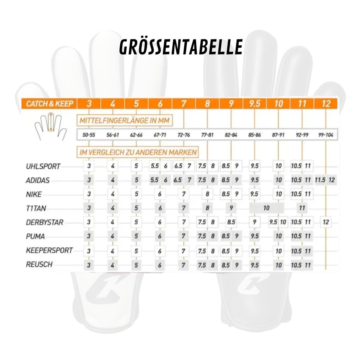 Fussballhandschuhe Ultimate Glove Gr. 9 Torwart Goalie Handschuhe