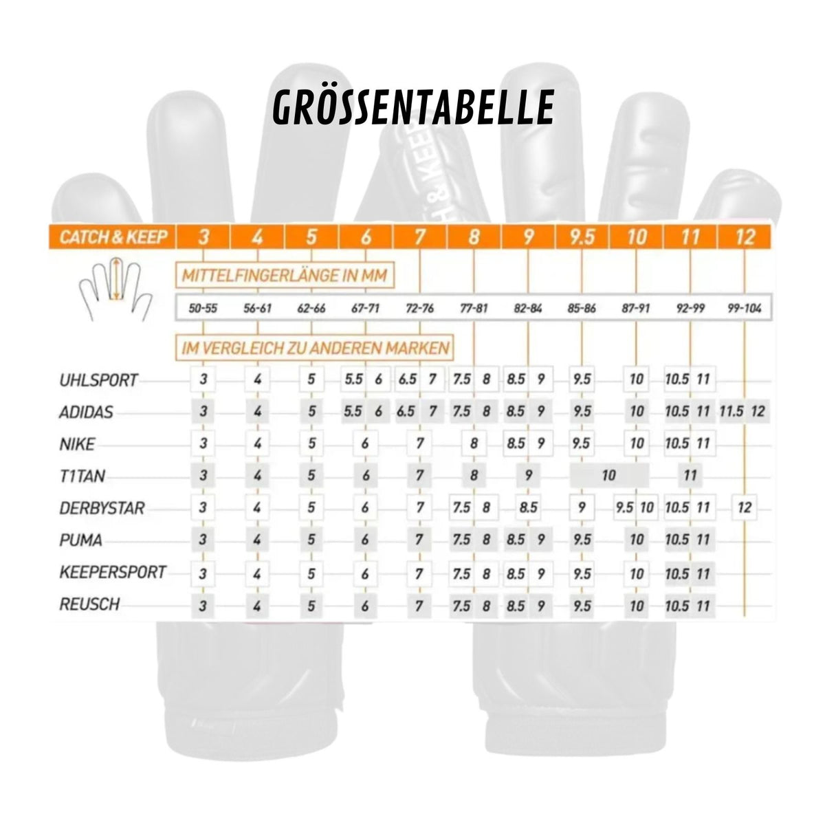 Fussballhandschuhe Night NXT Flat Cut Gr. 10 Torwart Goalie Handschuhe