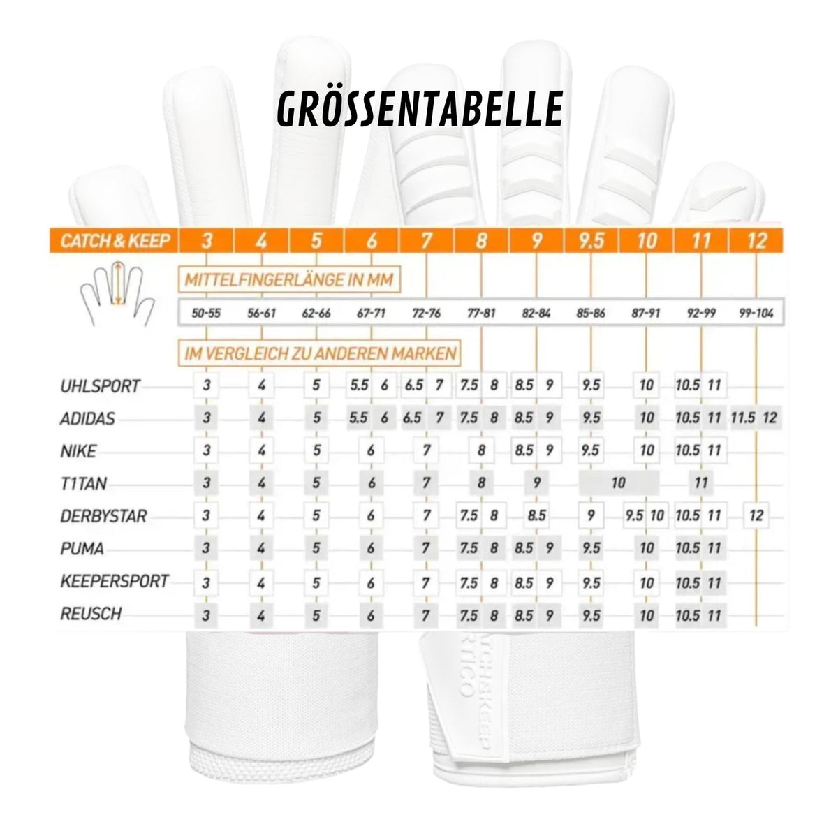 Fussballhandschuhe Artico FP Gr. 11 Torwart Goalie Handschuhe