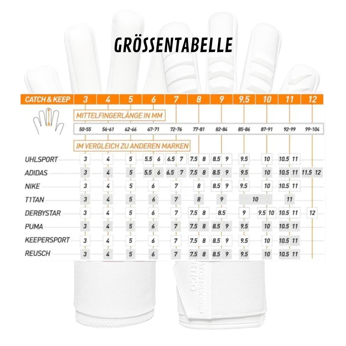 Fussballhandschuhe Artico Sensation 100 Gr. 12 Torwart Handschuhe