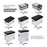 Kompressor-Kühlbox 15L Auto-Kühlbox Camping-Kühlschrank Gefrierbox