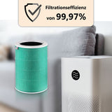 Alternativer HEPA-Luftfilter zu Xiaomi Mi Air Purifier 3H