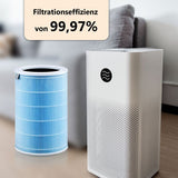 Alternativer HEPA-Luftfilter zu Xiaomi Mi Air Purifier 3H