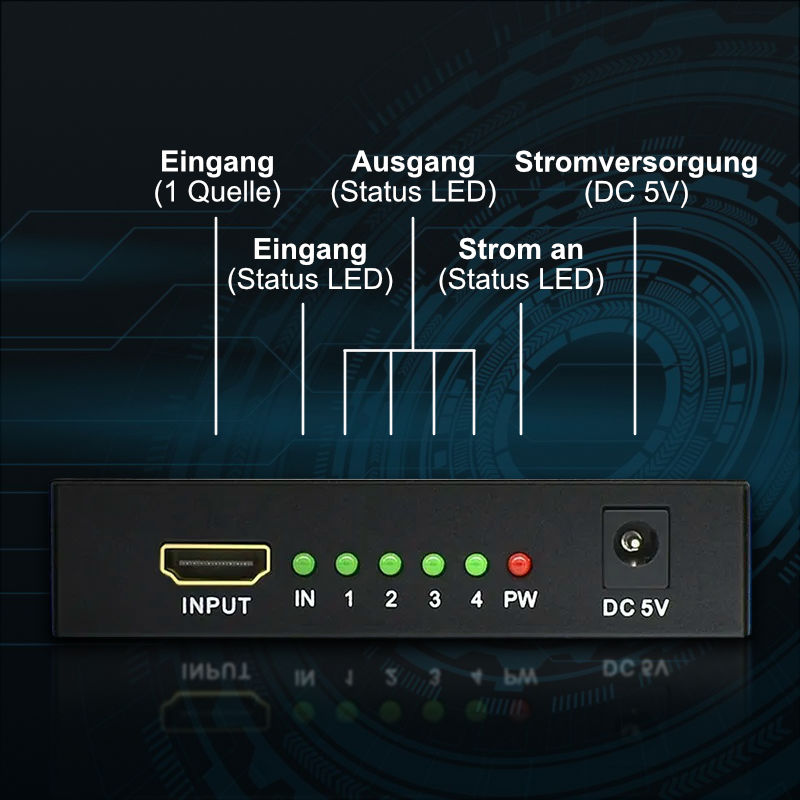HDMI Splitter HDMI-Splitter-Box HDMI Verteiler HDMI-Signal-Splitter