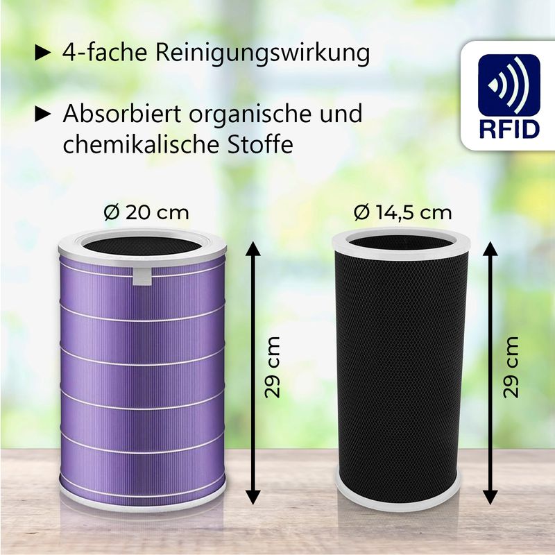 Alternatives HEPA- & Aktivkohlefilter-Set zu Xiaomi Mi Air Purifier 2