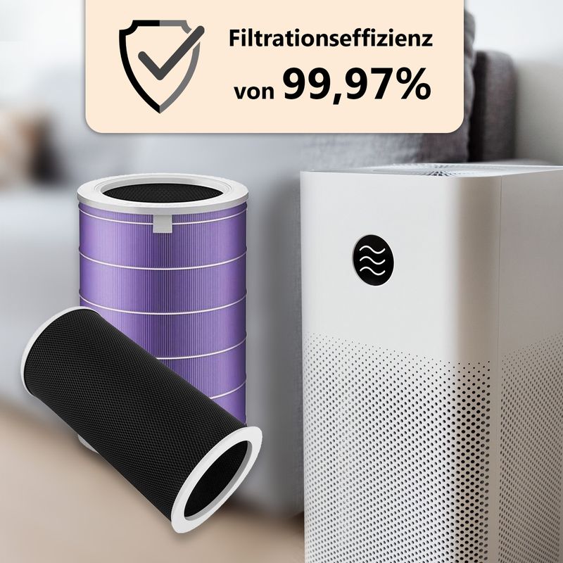 Alternatives HEPA- & Aktivkohlefilter-Set zu Xiaomi Mi Air Purifier 2