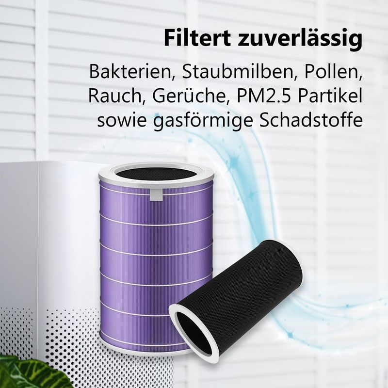 Alternatives HEPA- & Aktivkohlefilter-Set zu Xiaomi Mi Air Purifier 3C