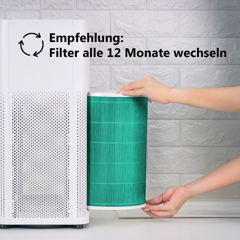 Alternatives HEPA- & Aktivkohlefilter-Set zu Xiaomi Mi Air Purifier Pro