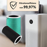 Alternatives HEPA- & Aktivkohlefilter-Set zu Xiaomi Mi Air Purifier Pro