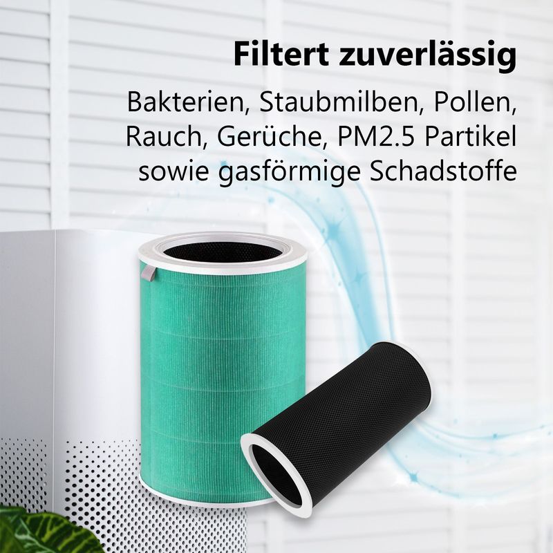Alternatives HEPA- & Aktivkohlefilter-Set zu Xiaomi Mi Air Purifier 3C