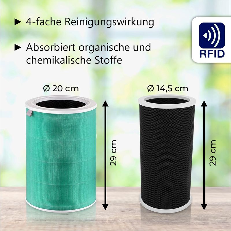 Alternatives HEPA- & Aktivkohlefilter-Set zu Xiaomi Mi Air Purifier 3C