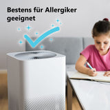 Alternatives HEPA- & Aktivkohlefilter-Set zu Xiaomi Mi Air Purifier 3C