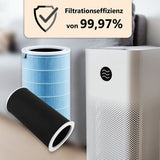 Alternatives HEPA- & Aktivkohlefilter-Set zu Xiaomi Mi Air Purifier 2S