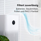 Alternativer HEPA-Luftfilter PN101315 zu Xiaomi Mi Air Purifier