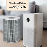 Alternativer HEPA-Luftfilter PN101083 zu Xiaomi Mi Air Purifier