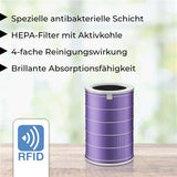 Alternativer HEPA-Luftfilter zu Xiaomi Mi Air Purifier 2