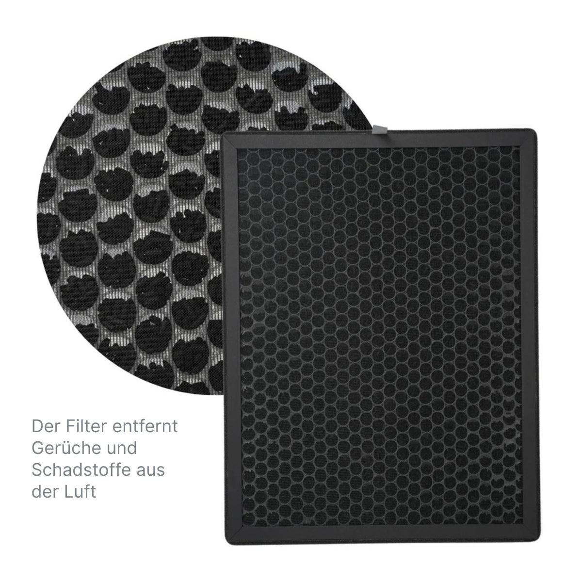 Alternativer Aktivkohlefilter FY2420 für Philips Luftreiniger Serie 2000