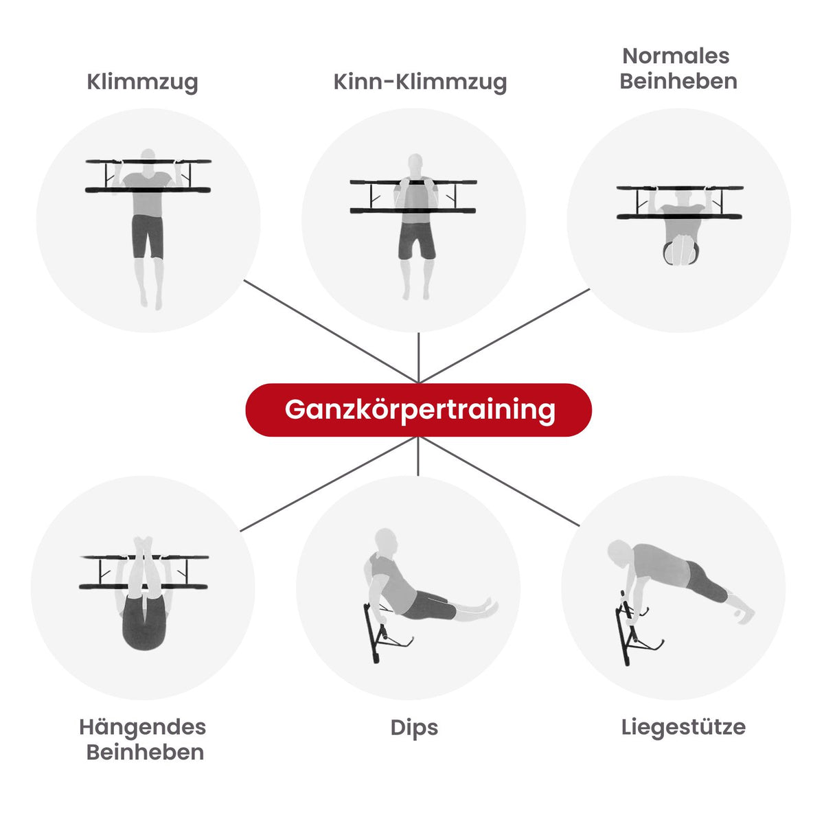 Klimmzugstange Pull-up-Bar Fitnessstange Trainingsstange Fitnessbügel