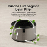 Alternativer HEPA-& Aktivkohlefilter FY3200/30 zu Philips PureProtect 3200 Series