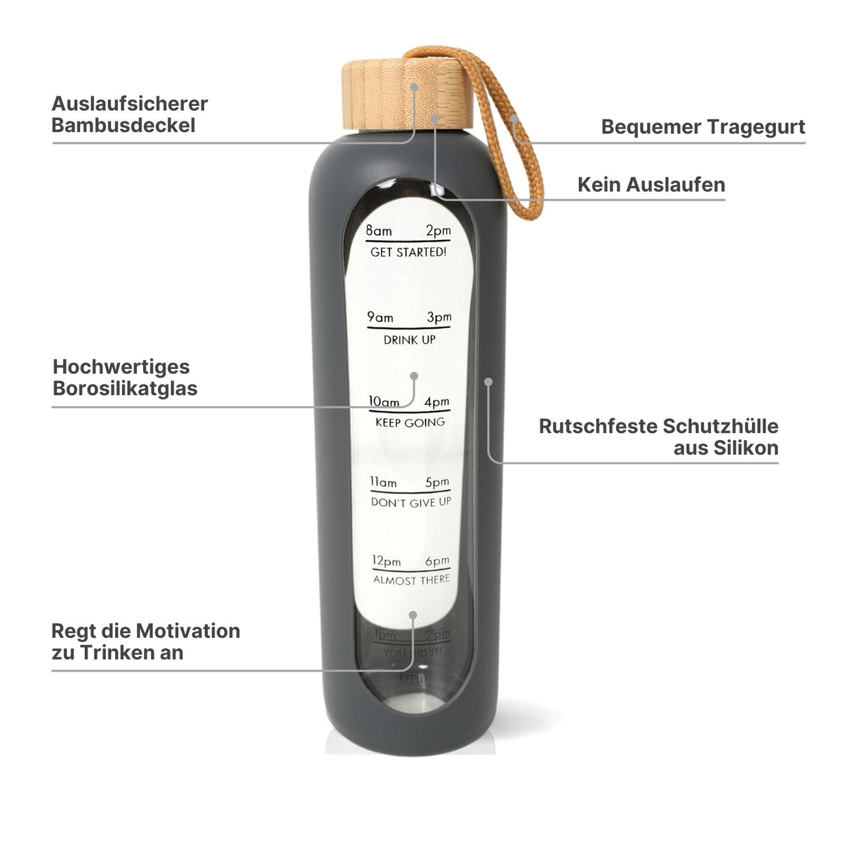 Glasflasche Wasserflasche Sportflasche Trinkflasche Getränkeflasche
