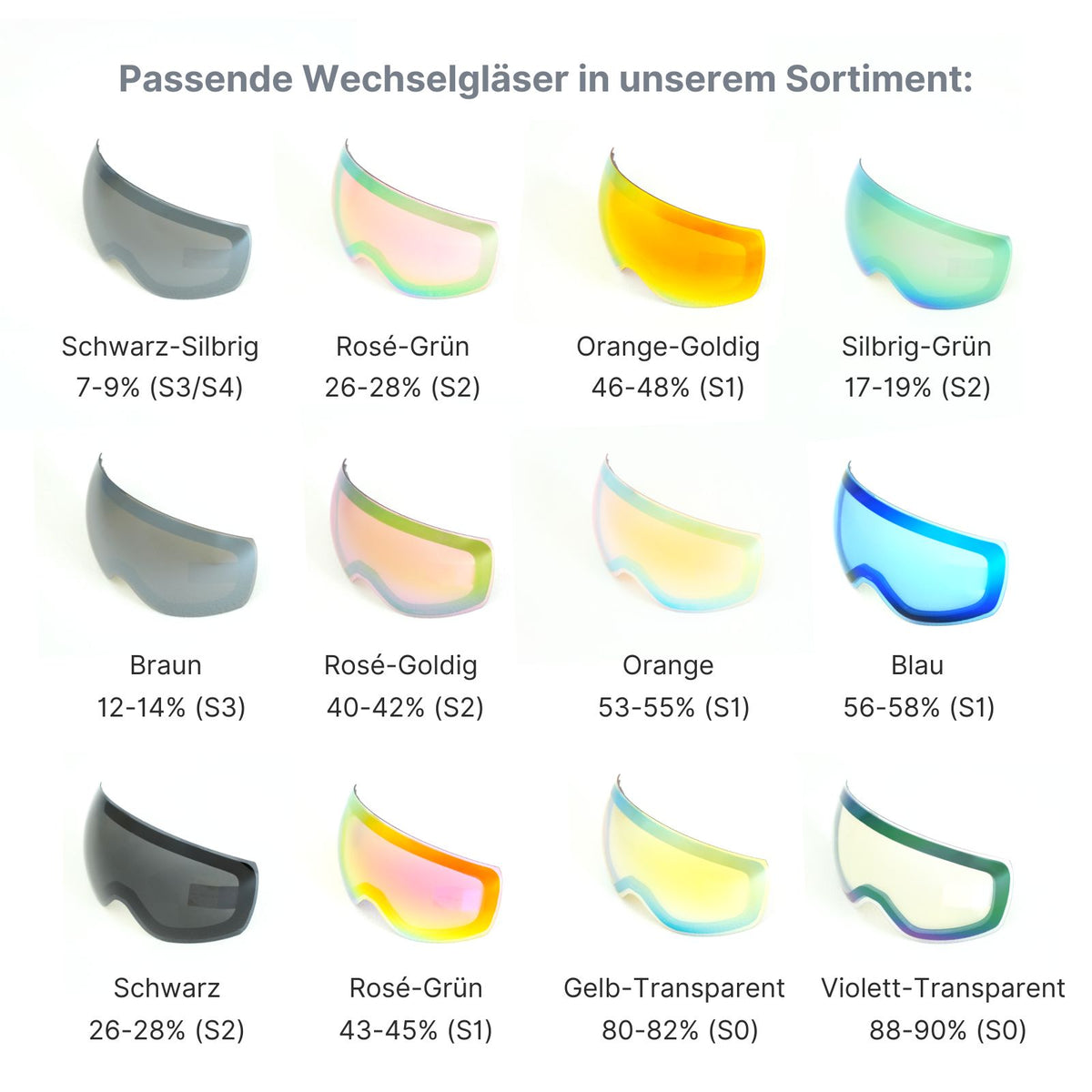 Wechselglas für magnetische Skibrille Snowboardbrillenglas Ersatzglas Skibrillenglas