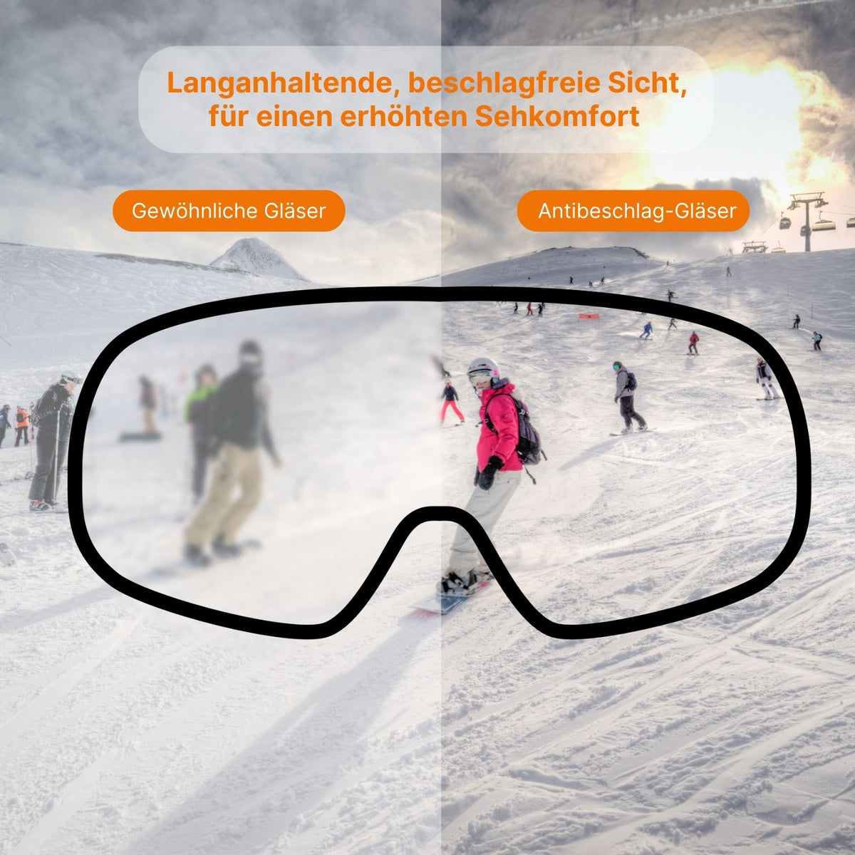 Magnetische Skibrille Snowboardbrille Schutzbrille Wintersportbrille