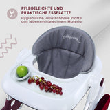 Baby Walker Lauflernwagen Lauflernhilfe Laufwagen Gehfrei Laufhilfe Kleinkinder
