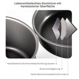 4-tlg. Campinggeschirr Outdoor-Kochgeschirr-Set Kochtopf Bratpfanne