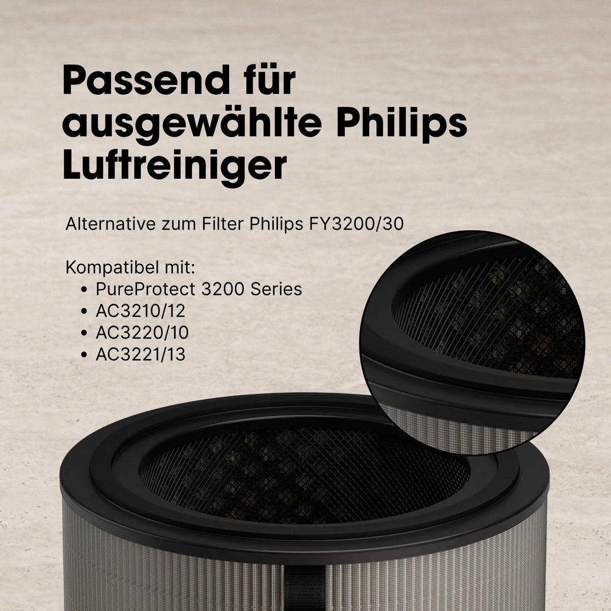 Alternativer HEPA-& Aktivkohlefilter FY3200/30 zu Philips PureProtect 3200 Series