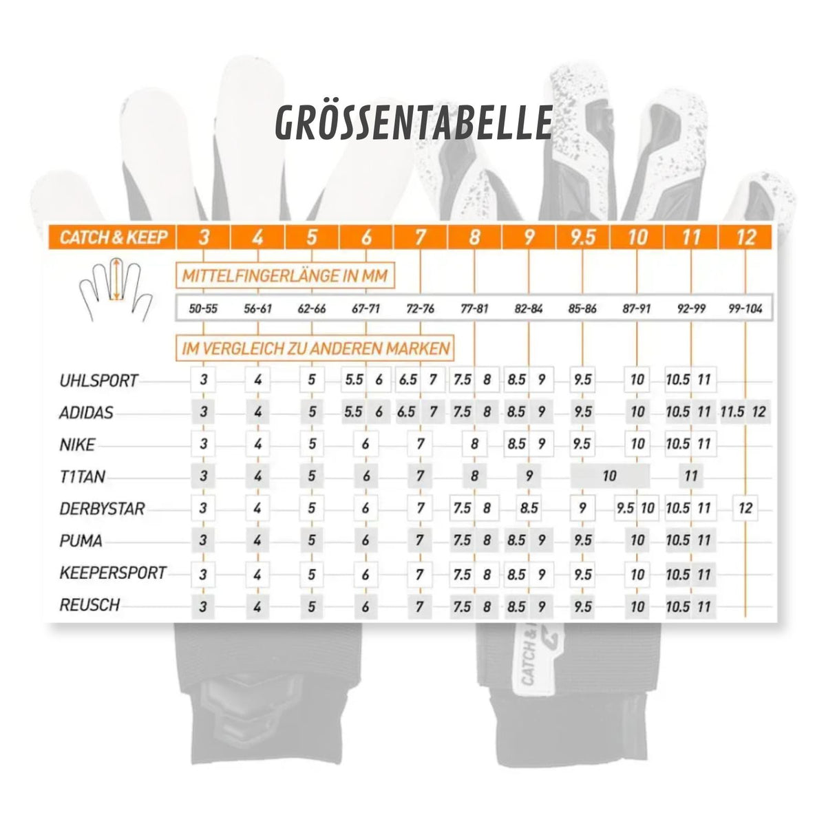 Fussballhandschuhe Pulse X Black Gr. 11 Torwart Goalie Handschuhe