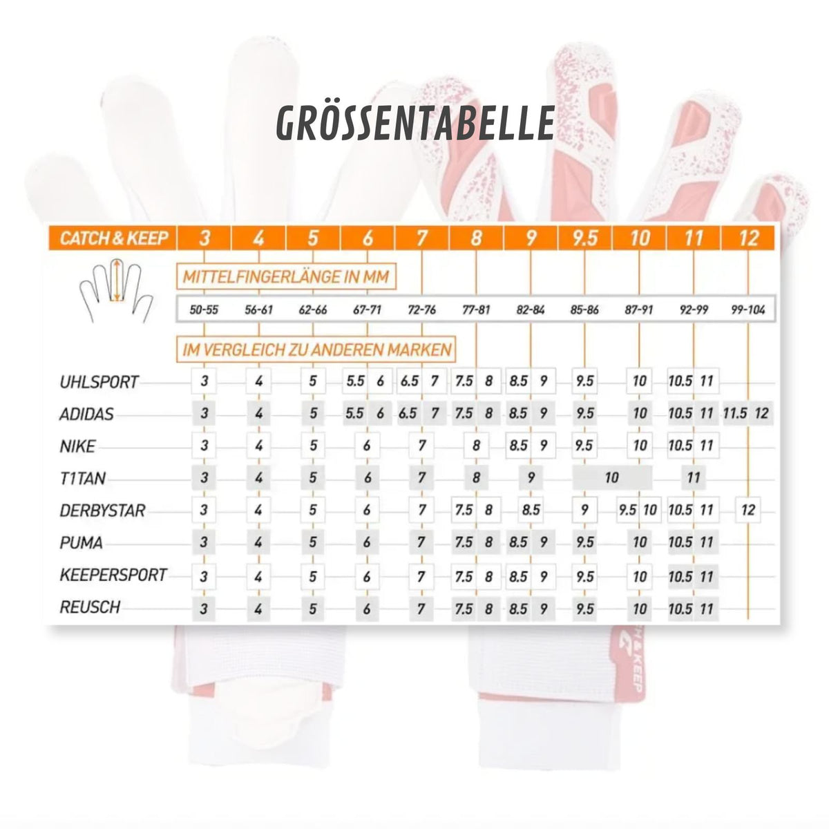 Fussballhandschuhe Pulse X Red Gr. 8 Torwart Goalie Handschuhe