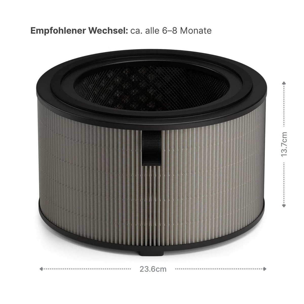 Alternativer HEPA-& Aktivkohlefilter FY3200/30 zu Philips PureProtect 3200 Series