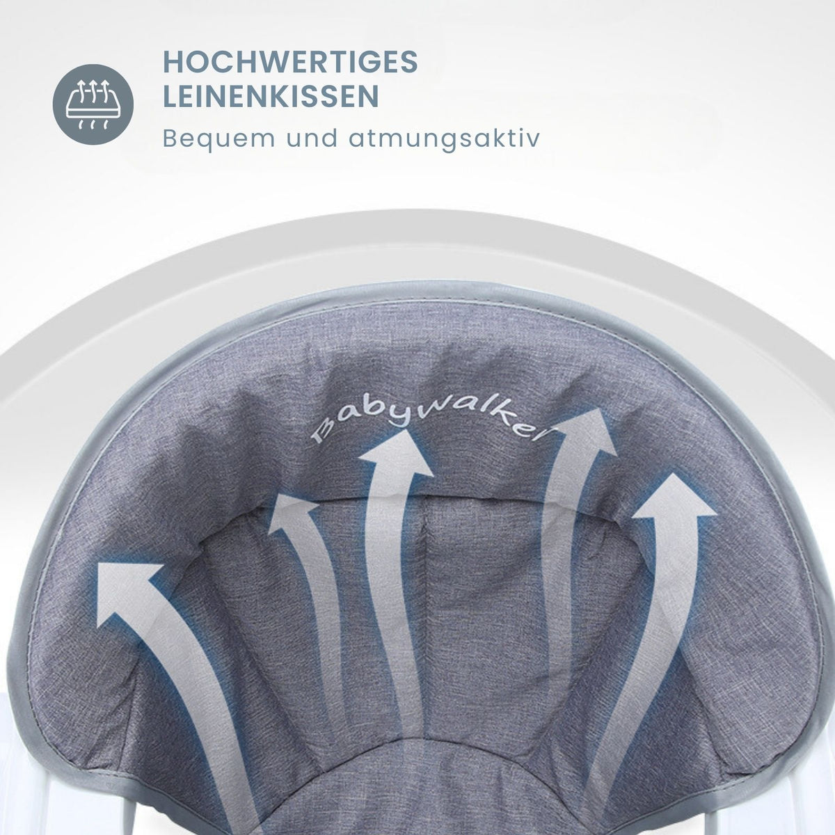 Lauflernwagen Baby Walker Lauflernhilfe Laufwagen Gehfrei Laufhilfe Kleinkinder