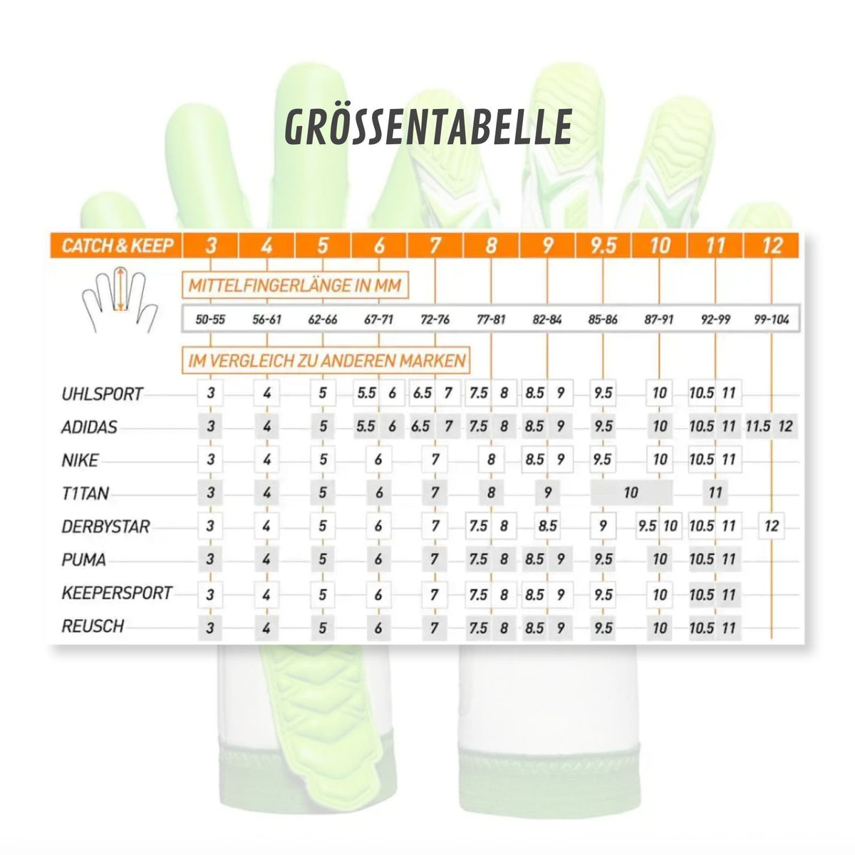 Fussballhandschuhe ViVor Freaky Green Gr. 11 Torwart Goalie Handschuhe