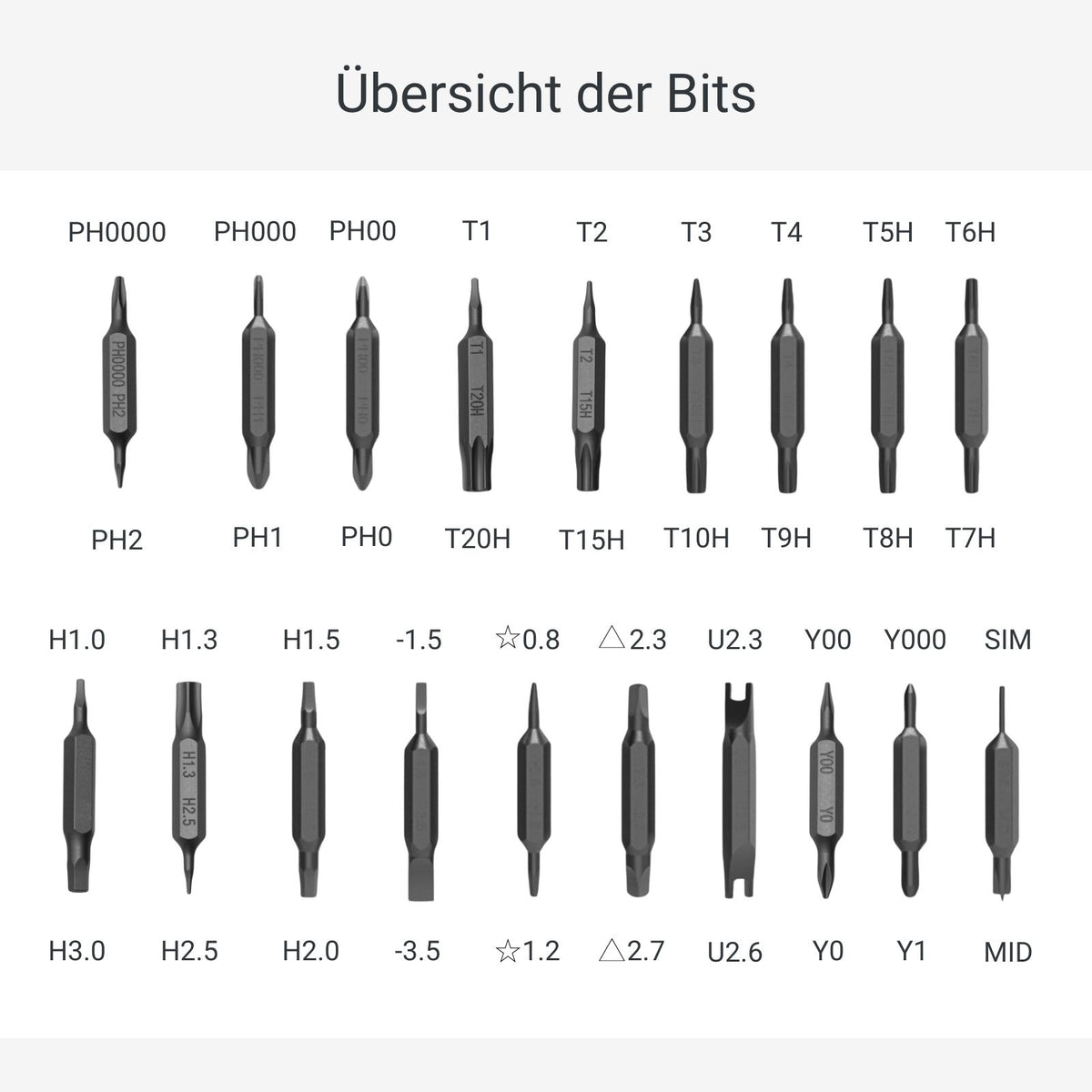 39-tlg. Schraubendreher-Set mit magnetischen Bits Schraubenzieher