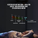Ventilator mit LED-Beleuchtung Deckengebläse Deckenventilator
