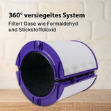 Alternatives Filter-Set zu Dyson Purifier und Pure Filter 969048-05