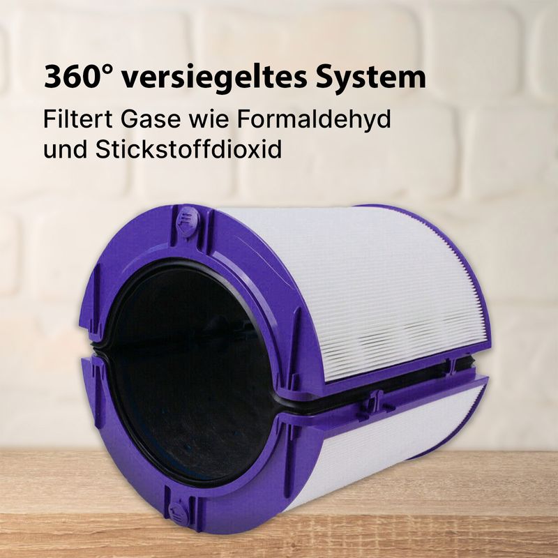 Kompatibles Filter-Set für Dyson Purifier Hot+Cool Luftreiniger HP09